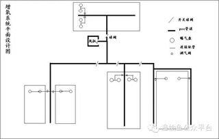 纳米级技术 开启水产养殖高效过滤新篇章